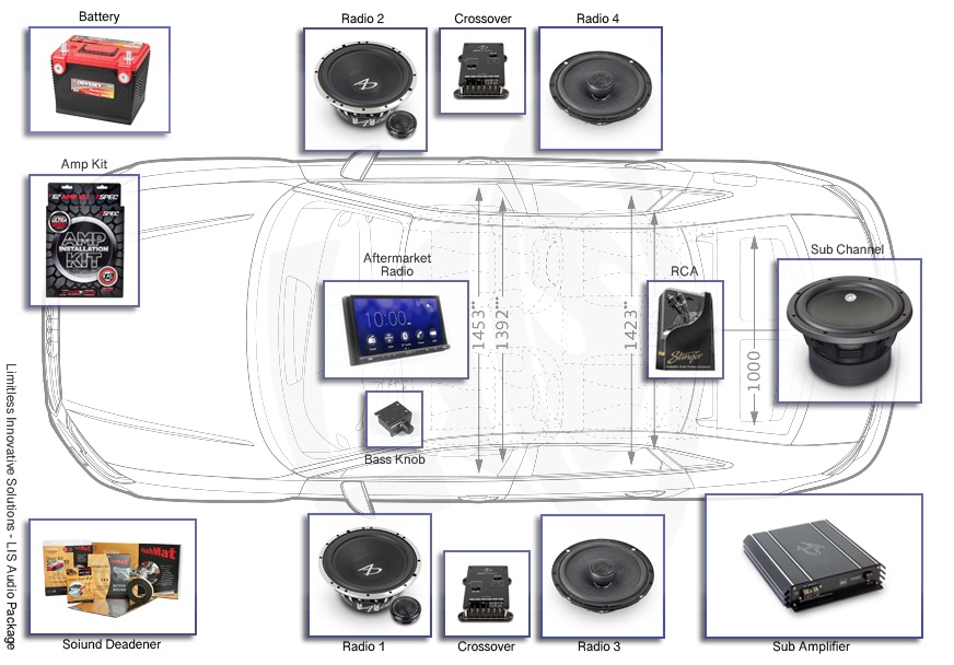 car sound system setup diagram